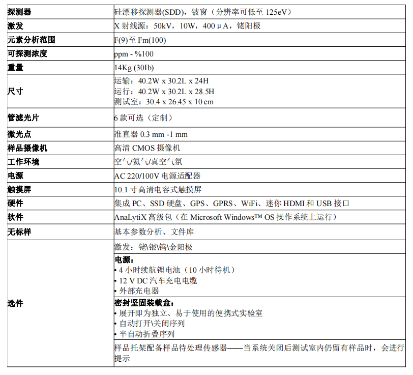 丹仕通|光谱仪